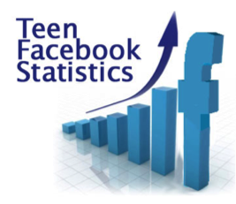 30 statistics about teens and social media